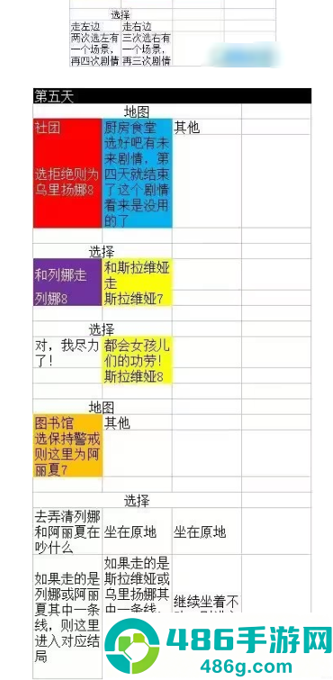 永恒之夏手游下载
