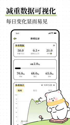 每日减脂app官方最新下载