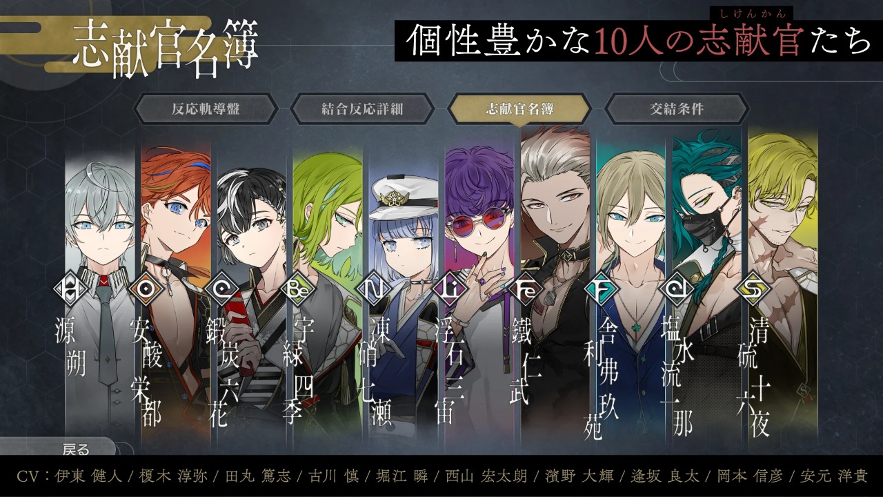 結合男子