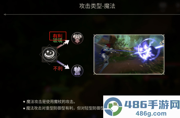 创世纪战M阿修罗计划港台服