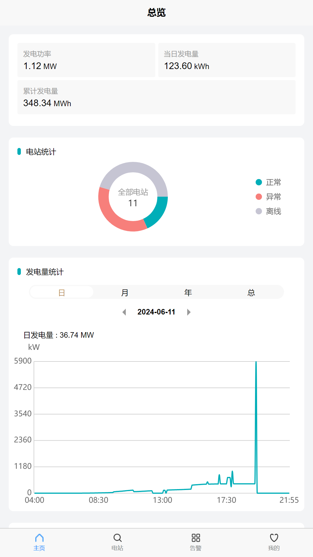 创能云app