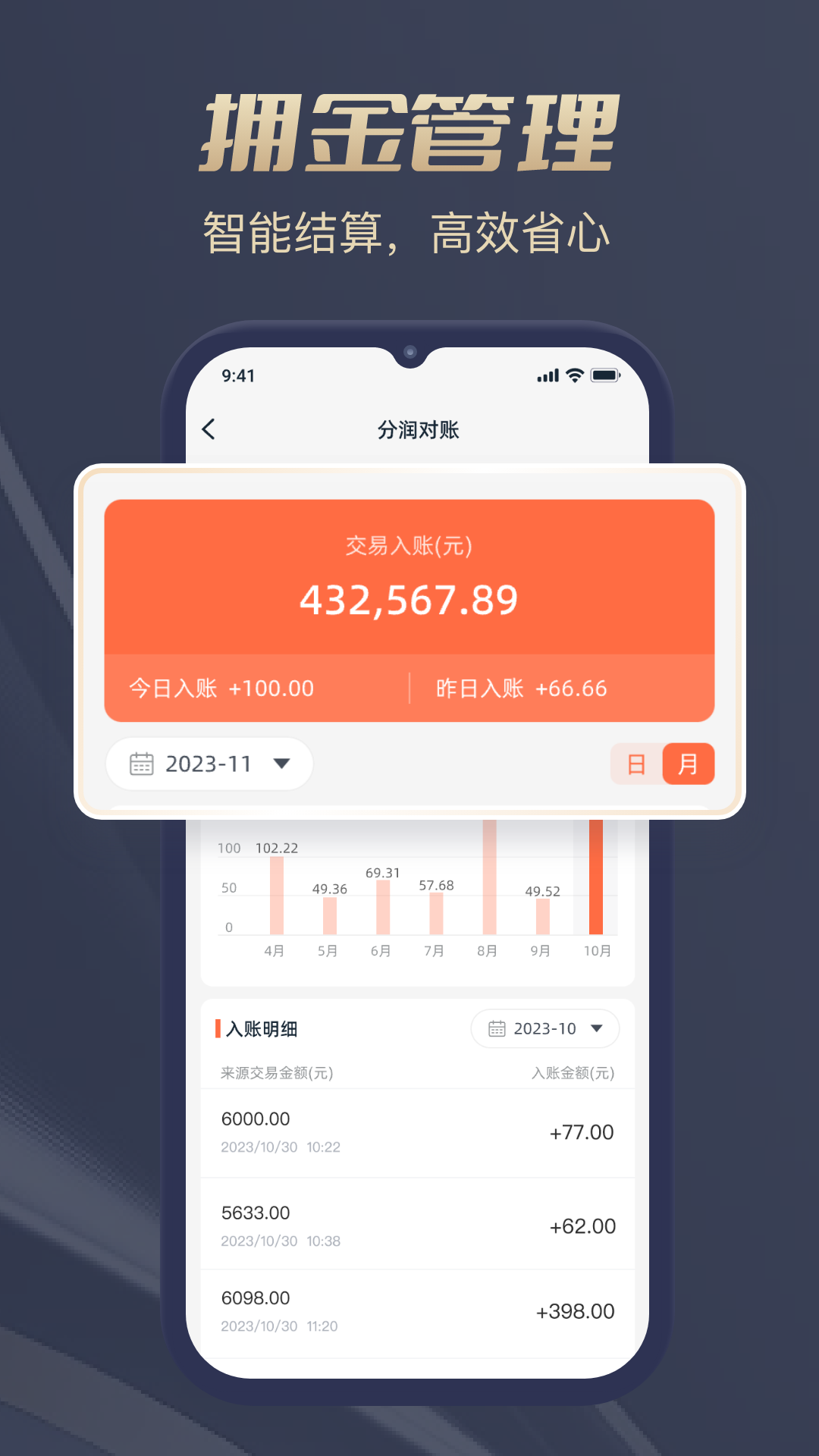 好店管家app
