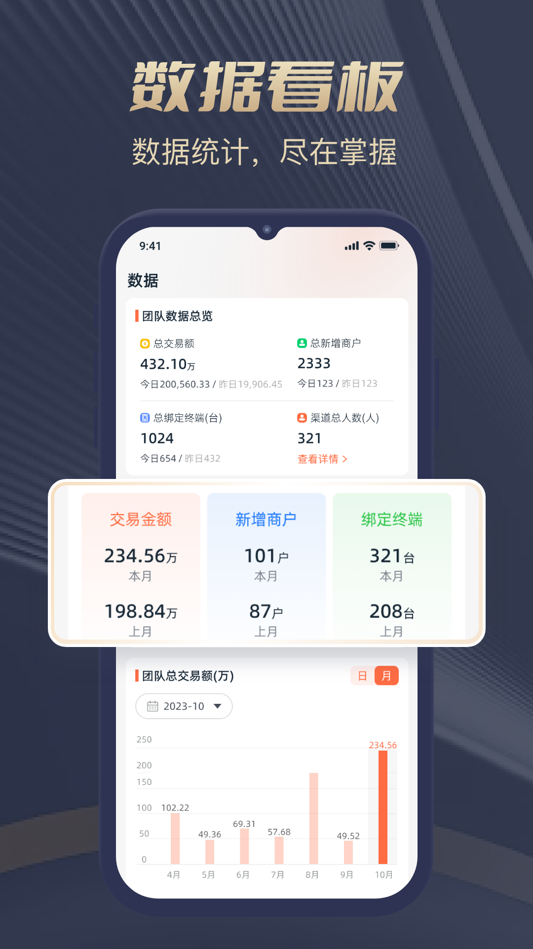好店管家app