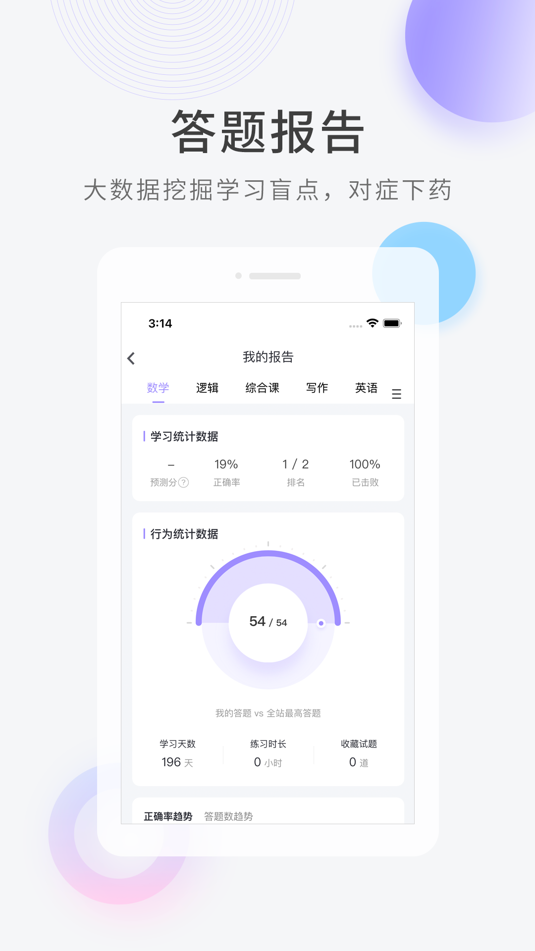考研快题库app