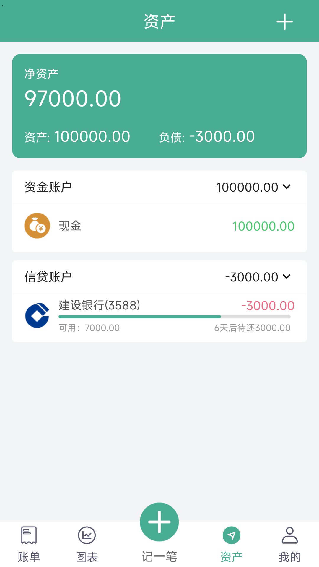 家用记账软件免费版
