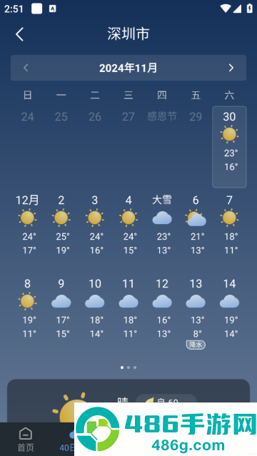 阳阳天气预报