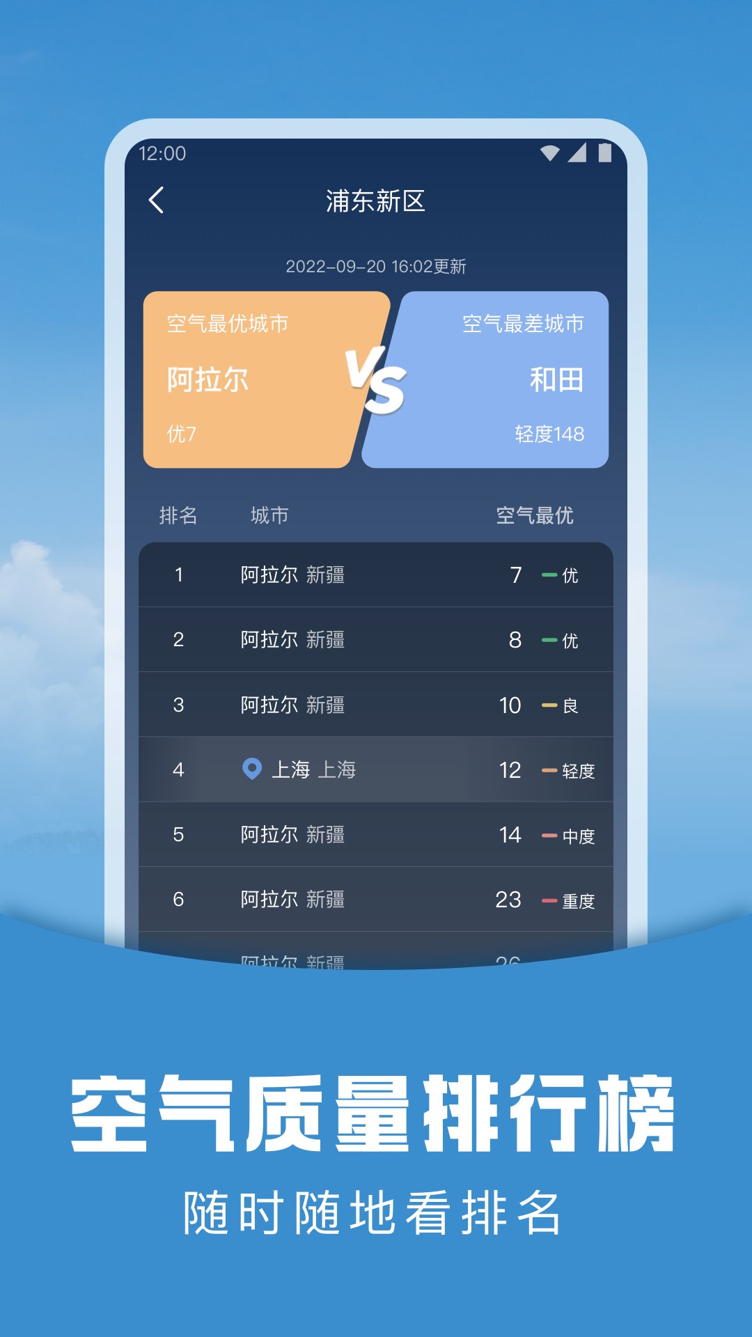 阳阳天气预报