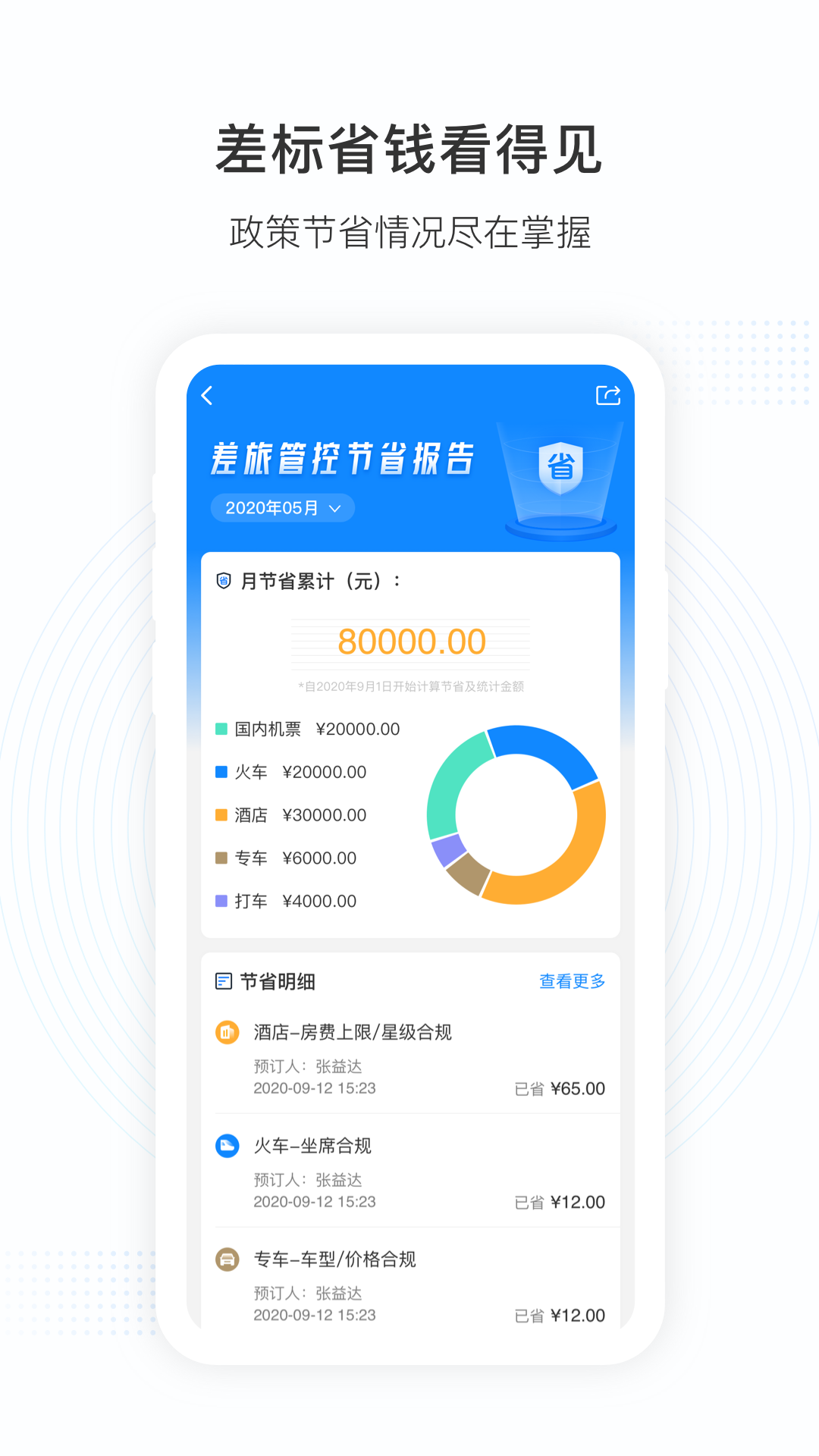 景鸿商旅app