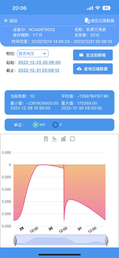 七云物联app