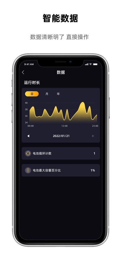 晓来智能APP最新版