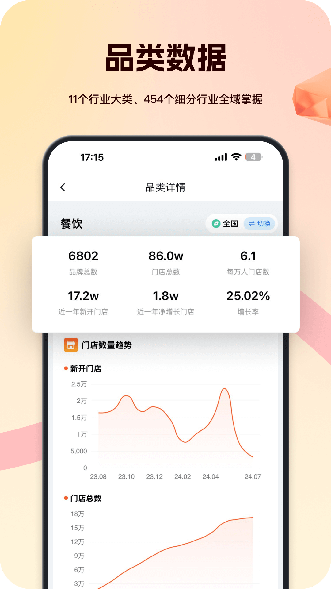 宇瓜数据APP