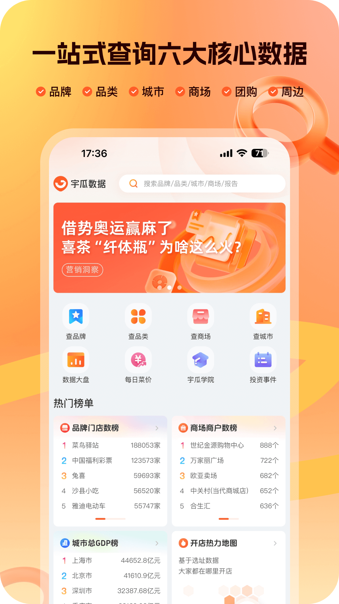 宇瓜数据APP