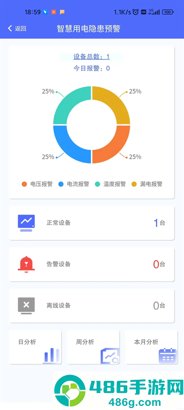 凌星智慧消防APP