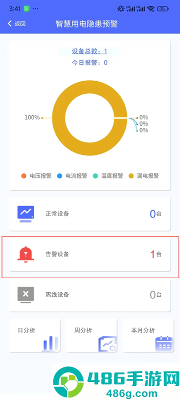 凌星智慧消防APP