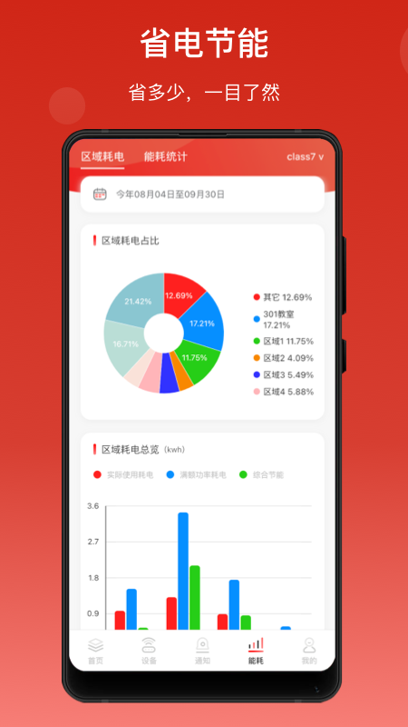 生迪智能照明APP