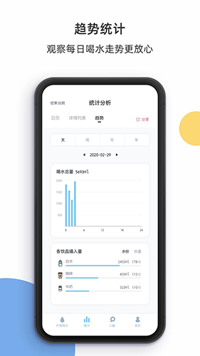 柠檬喝水app官方版下载