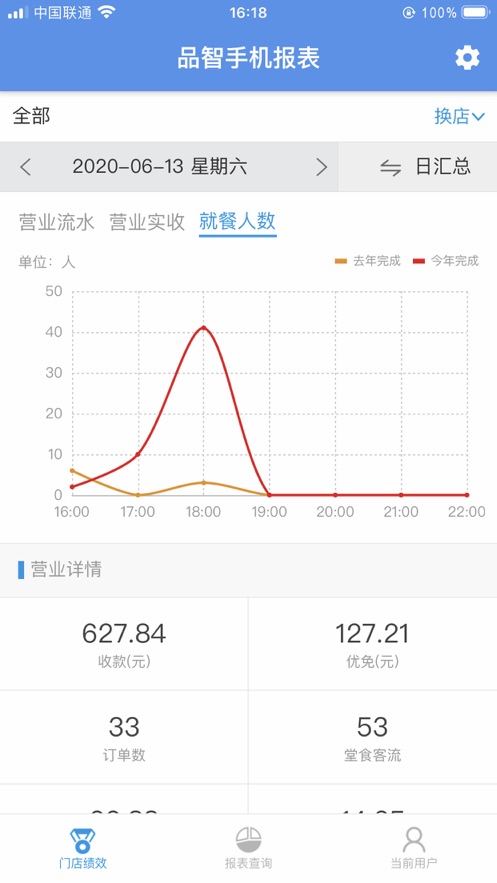 品智手机报表app