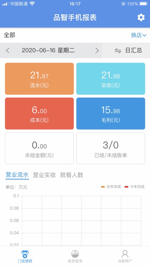 品智手机报表app