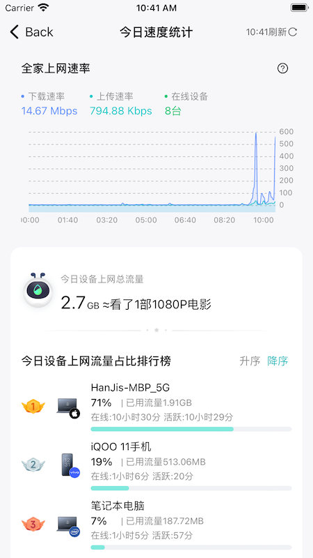 锐捷星耀家APP