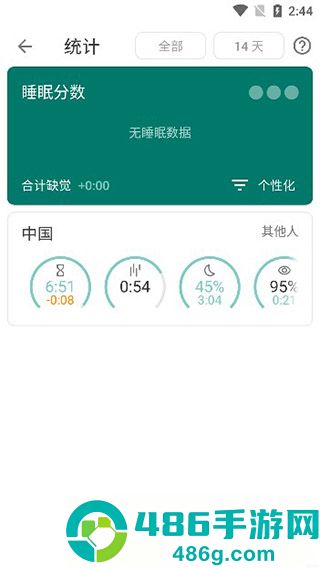 睡眠追踪app