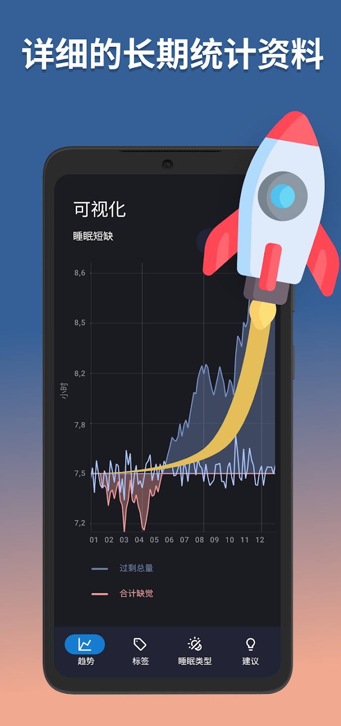 睡眠追踪app