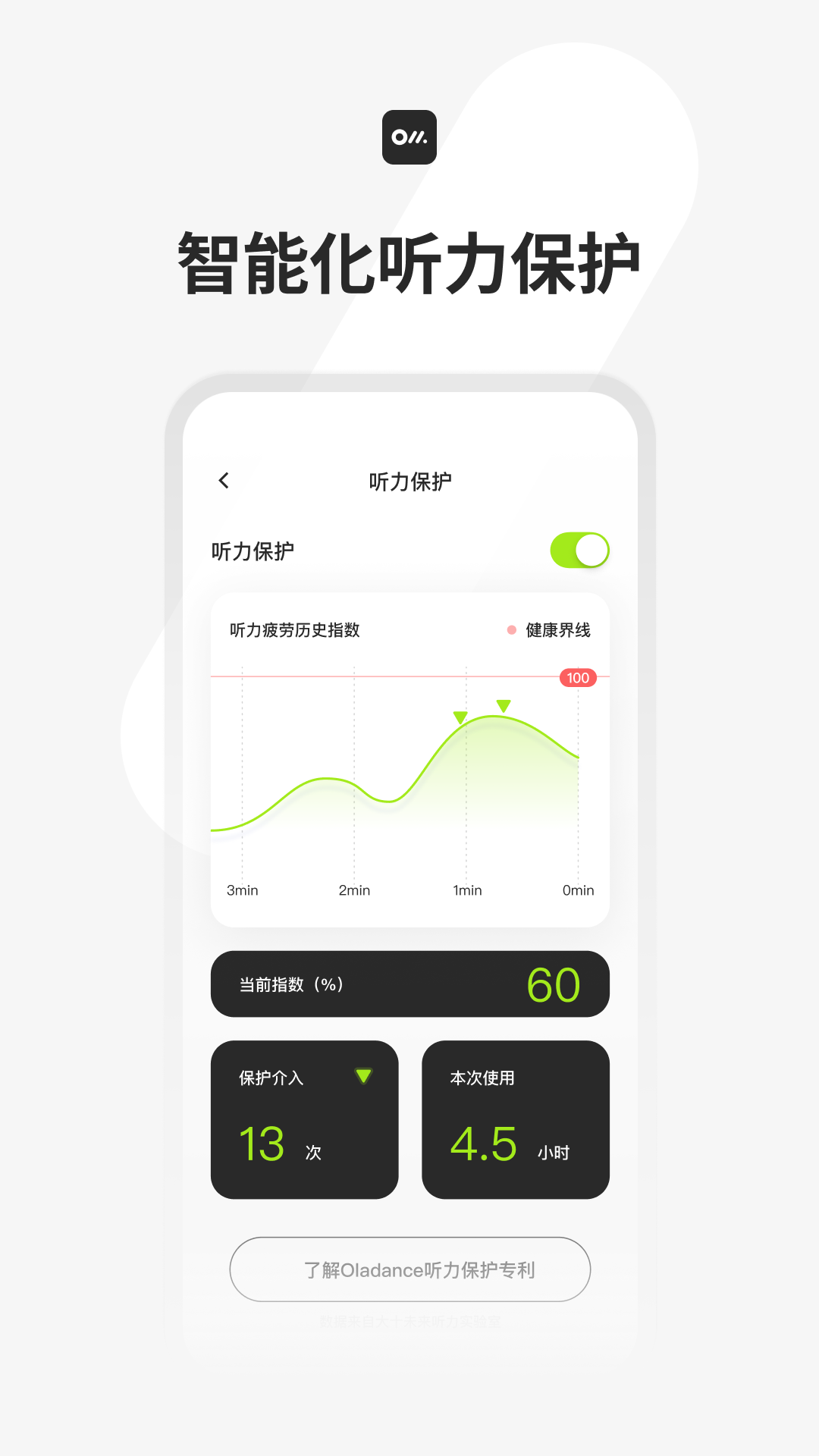 Oladance app