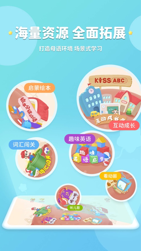 kissabc下载app