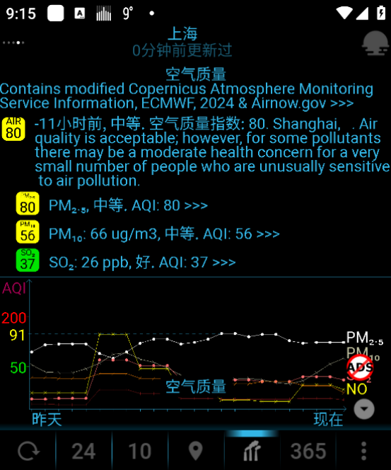 eweather中文版(eWeather HDF)