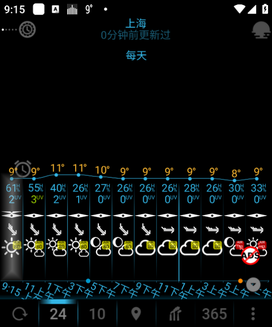 eweather中文版(eWeather HDF)