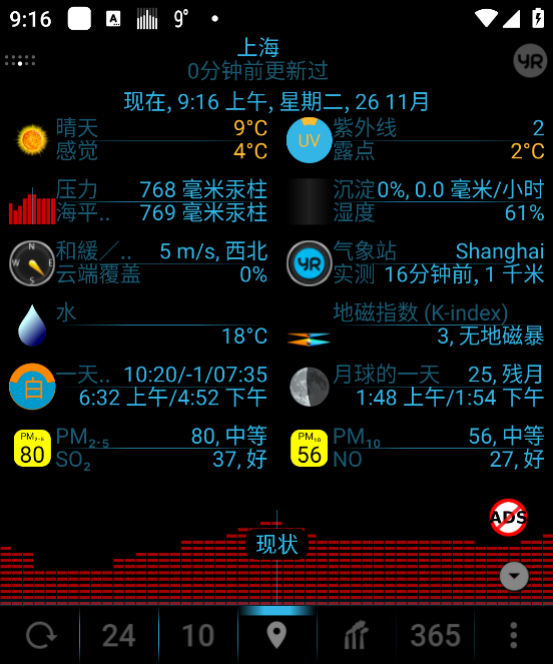 eweather中文版(eWeather HDF)