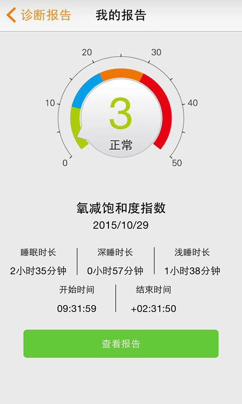 橙意健康(益医生)