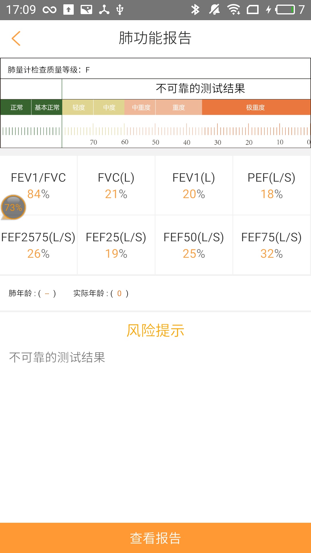 橙意健康(益医生)