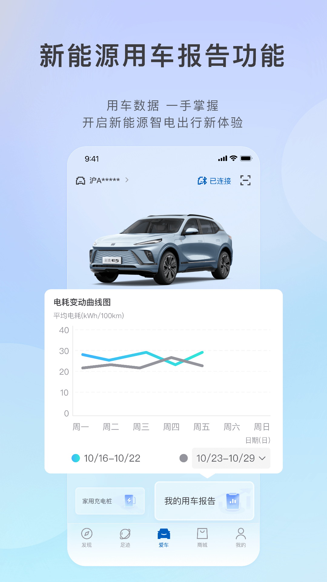 ibuick app 官方下载