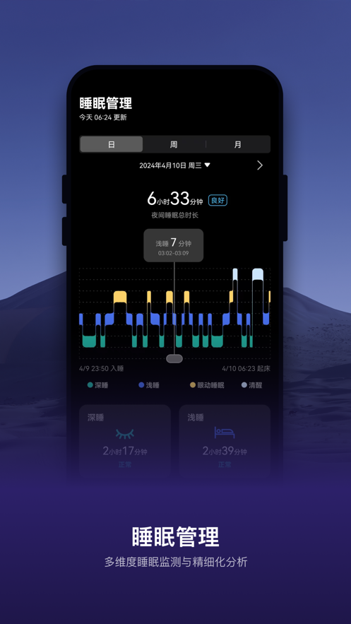 aizo ring app