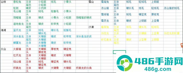 狩猎时刻官方正版下载