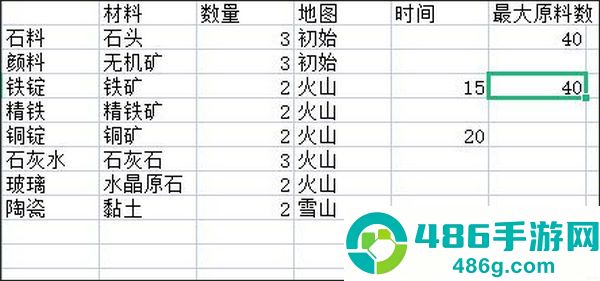 狩猎时刻官方正版下载