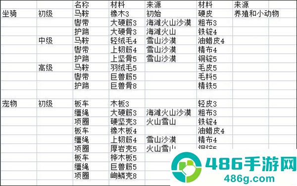 狩猎时刻官方正版下载