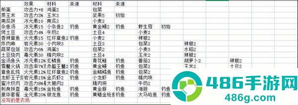 狩猎时刻官方正版下载