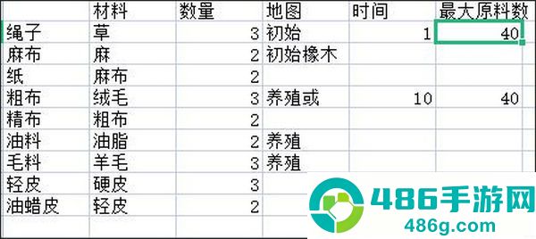 狩猎时刻官方正版下载