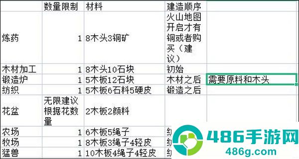 狩猎时刻官方正版下载