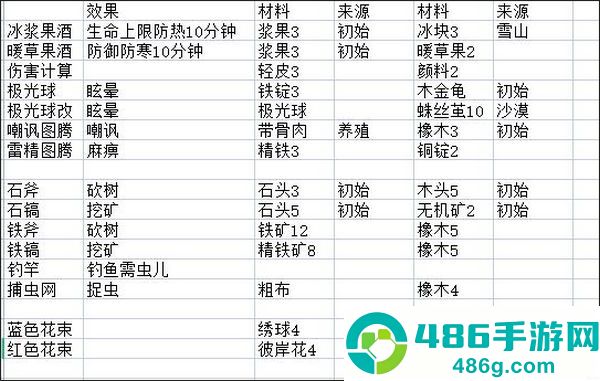 狩猎时刻官方正版下载