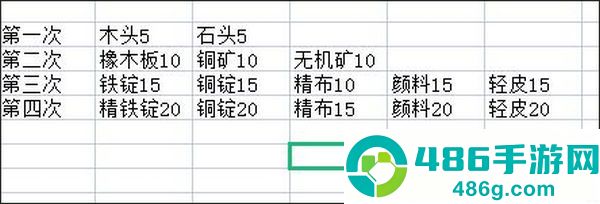 狩猎时刻官方正版下载