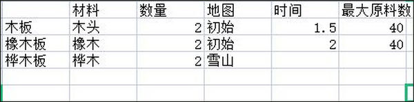 狩猎时刻官方正版下载