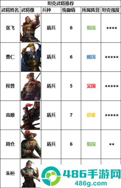 三国志战棋版官方正版下载