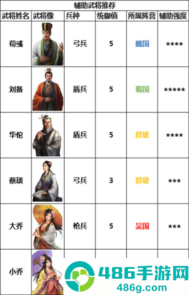 三国志战棋版官方正版下载