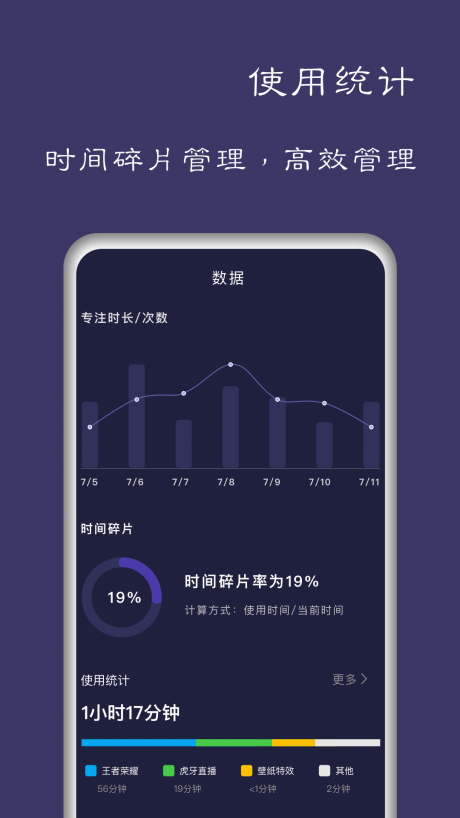 告别手机控app手机版下载