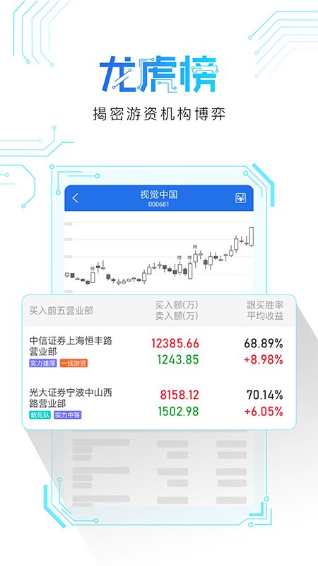 短线王app官方版下载