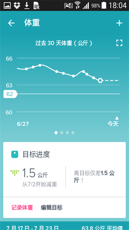 Fitbit健康追踪app