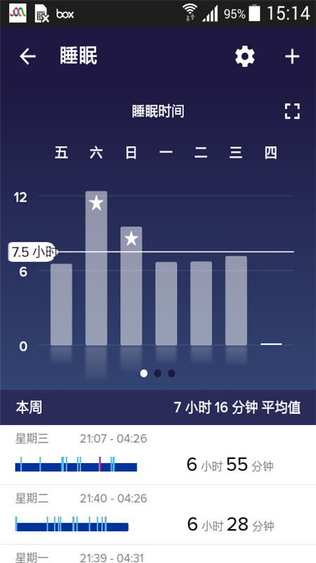 Fitbit健康追踪app