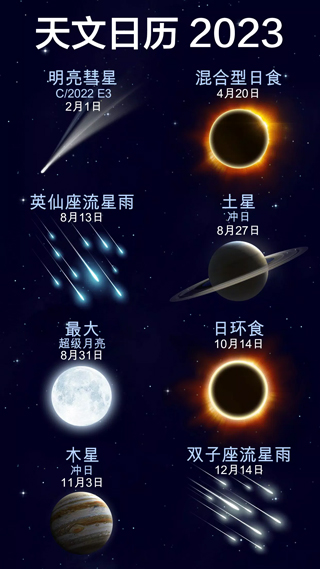 星空漫步2免费版(Star Walk 2)
